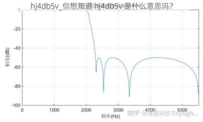 hj4db5v_你想知道 hj4db5v 是什么意思吗？