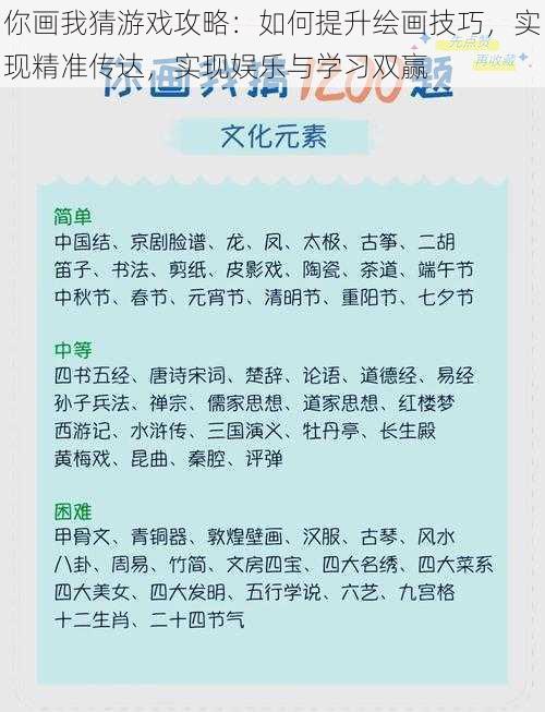 你画我猜游戏攻略：如何提升绘画技巧，实现精准传达，实现娱乐与学习双赢