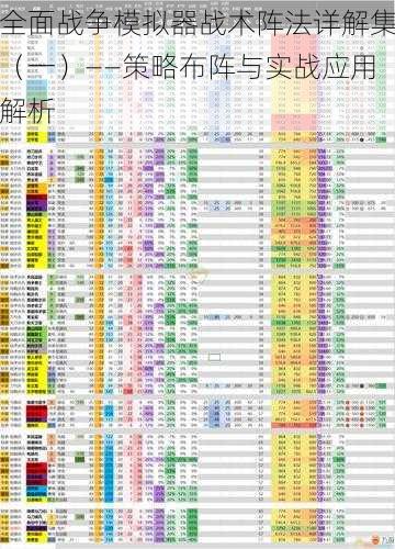 全面战争模拟器战术阵法详解集（一）——策略布阵与实战应用解析