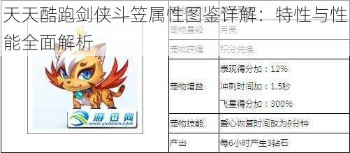 天天酷跑剑侠斗笠属性图鉴详解：特性与性能全面解析