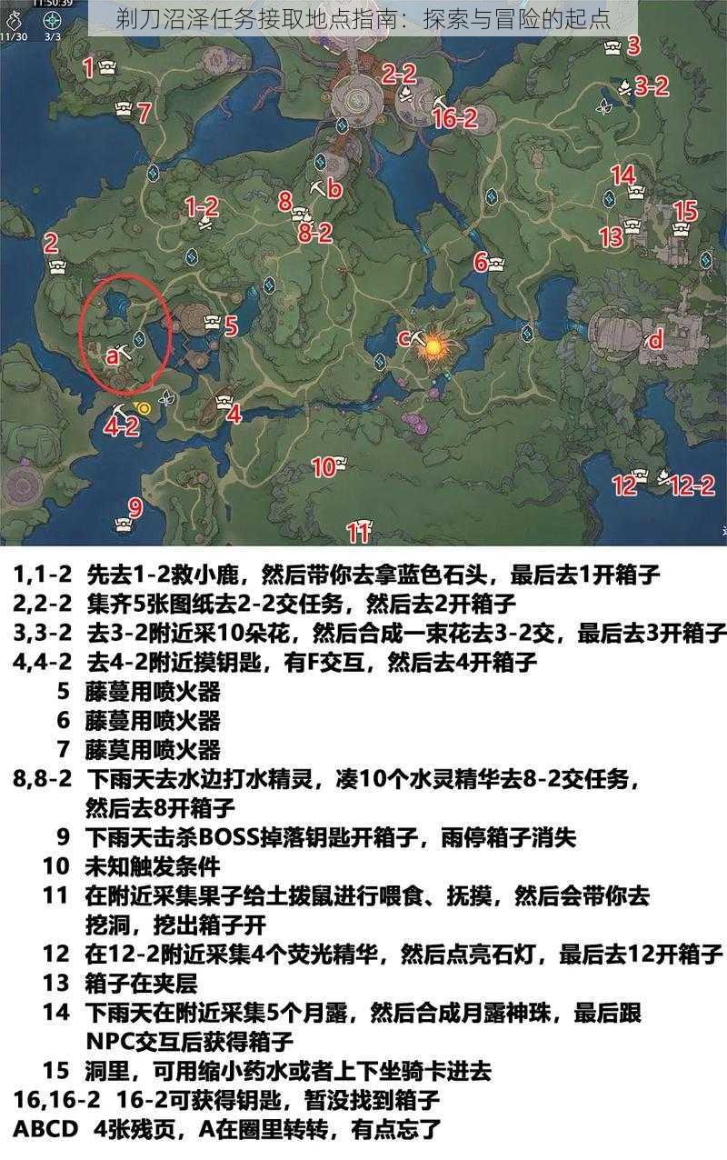 剃刀沼泽任务接取地点指南：探索与冒险的起点