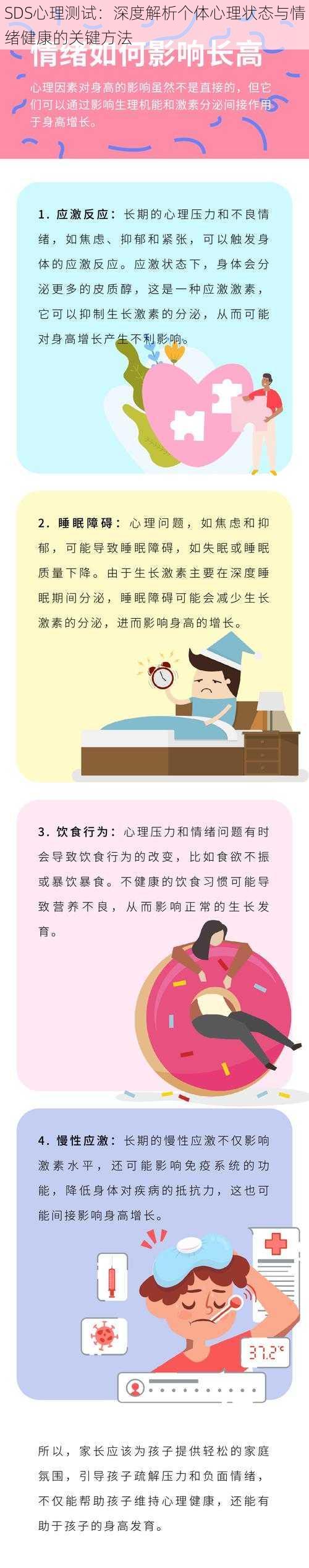 SDS心理测试：深度解析个体心理状态与情绪健康的关键方法