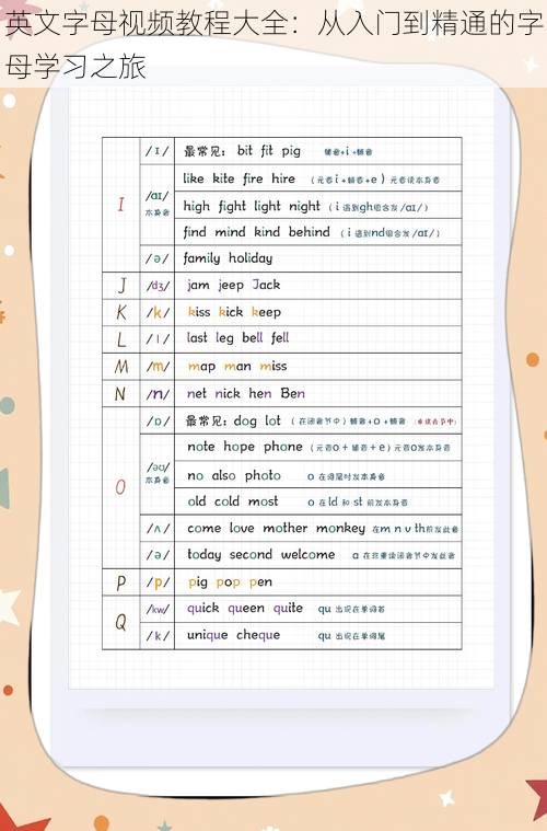 英文字母视频教程大全：从入门到精通的字母学习之旅