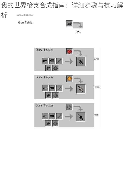 我的世界枪支合成指南：详细步骤与技巧解析