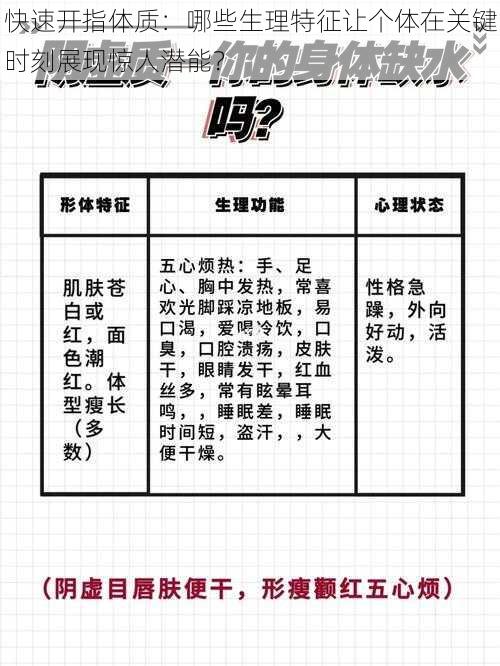 快速开指体质：哪些生理特征让个体在关键时刻展现惊人潜能？