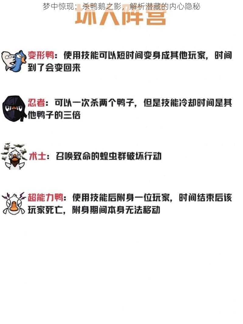 梦中惊现：杀鸭鹅之影，解析潜藏的内心隐秘