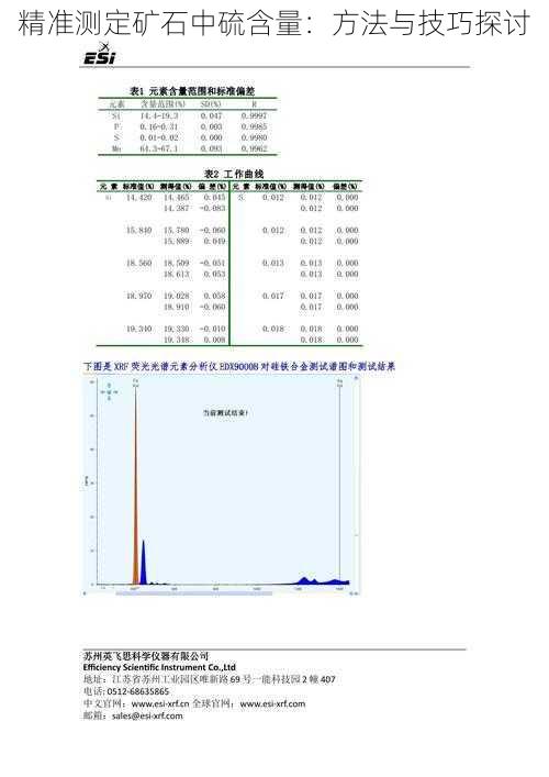 精准测定矿石中硫含量：方法与技巧探讨