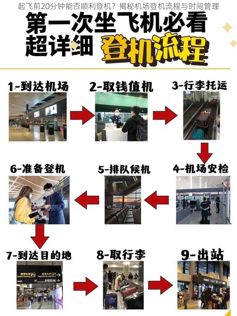 起飞前20分钟能否顺利登机？揭秘机场登机流程与时间管理