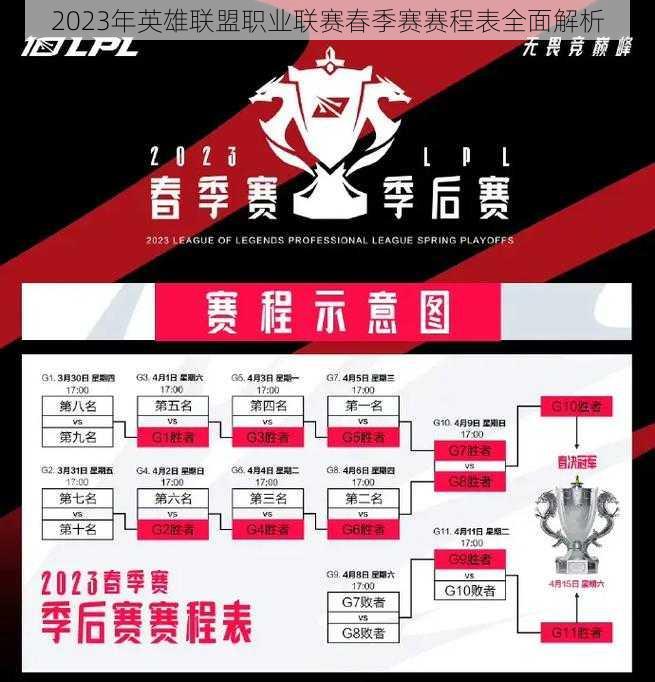 2023年英雄联盟职业联赛春季赛赛程表全面解析