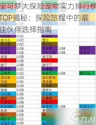 宝可梦大探险宠物实力排行榜TOP揭秘：探险旅程中的最佳伙伴选择指南