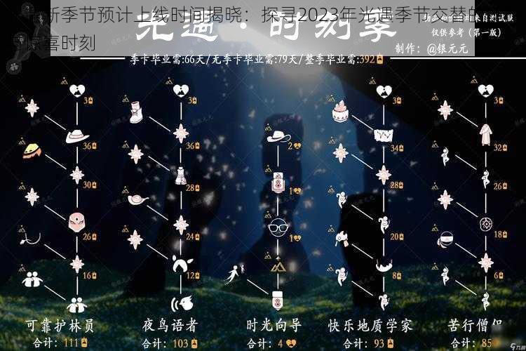 光遇新季节预计上线时间揭晓：探寻2023年光遇季节交替的奥秘与惊喜时刻