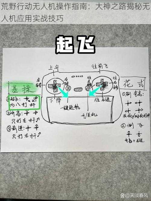 荒野行动无人机操作指南：大神之路揭秘无人机应用实战技巧