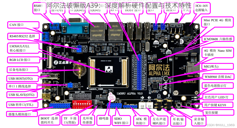 阿尔法破懈版A39：深度解析硬件配置与技术特性