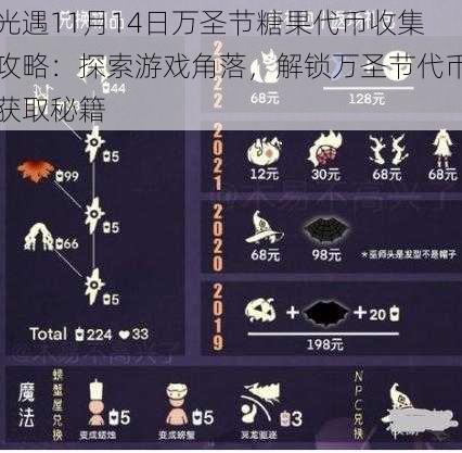 光遇11月14日万圣节糖果代币收集攻略：探索游戏角落，解锁万圣节代币获取秘籍