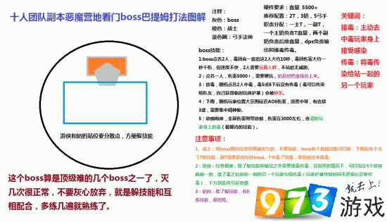 光明大陆极速满级攻略：升级路上的高效秘诀与技巧解析