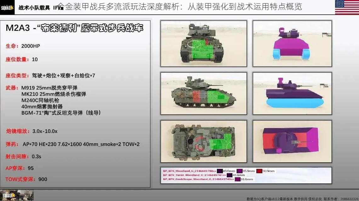 合金装甲战兵多流派玩法深度解析：从装甲强化到战术运用特点概览