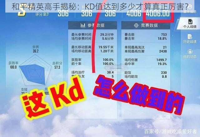 和平精英高手揭秘：KD值达到多少才算真正厉害？