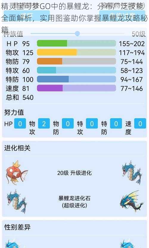 精灵宝可梦GO中的暴鲤龙：分布广泛技能全面解析，实用图鉴助你掌握暴鲤龙攻略秘籍