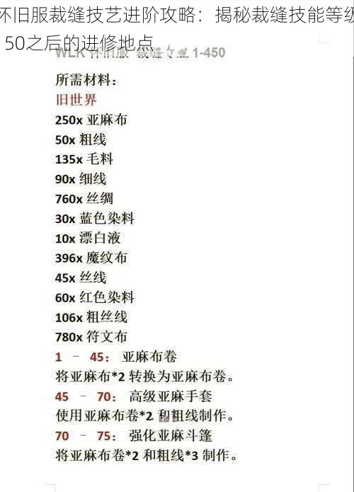 怀旧服裁缝技艺进阶攻略：揭秘裁缝技能等级150之后的进修地点