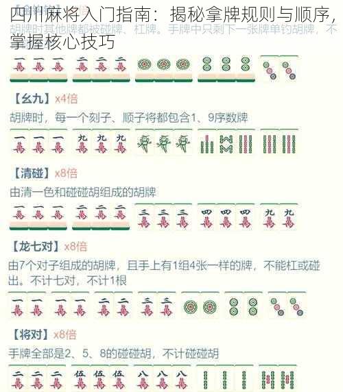 四川麻将入门指南：揭秘拿牌规则与顺序，掌握核心技巧