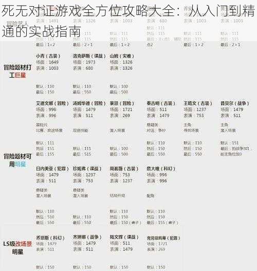 死无对证游戏全方位攻略大全：从入门到精通的实战指南