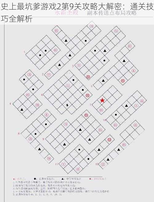 史上最坑爹游戏2第9关攻略大解密：通关技巧全解析