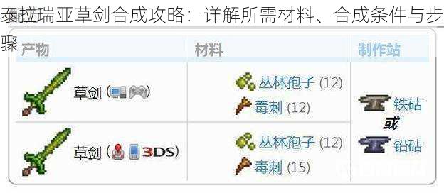 泰拉瑞亚草剑合成攻略：详解所需材料、合成条件与步骤