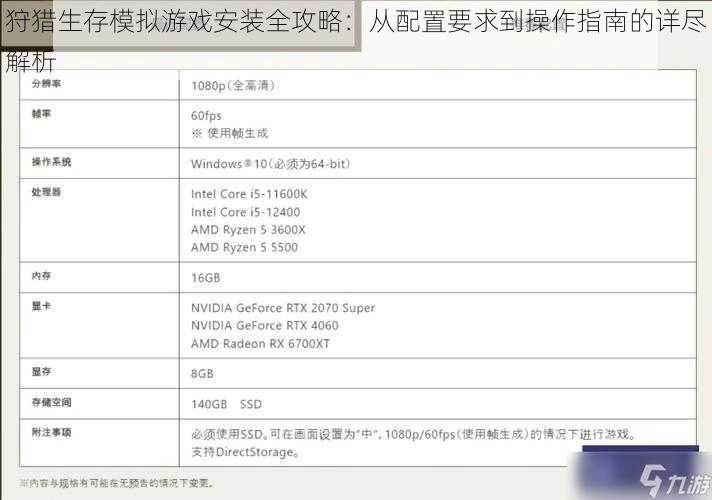 狩猎生存模拟游戏安装全攻略：从配置要求到操作指南的详尽解析