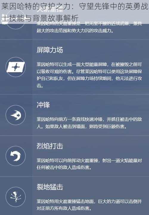 莱因哈特的守护之力：守望先锋中的英勇战士技能与背景故事解析