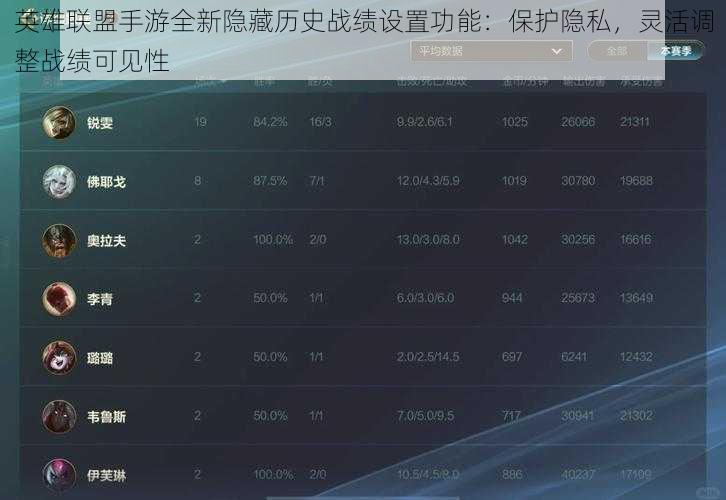 英雄联盟手游全新隐藏历史战绩设置功能：保护隐私，灵活调整战绩可见性