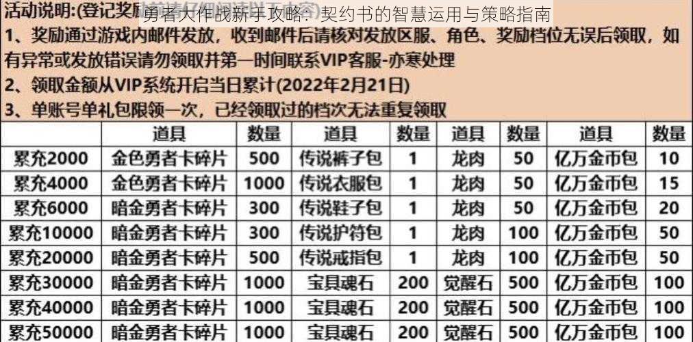 勇者大作战新手攻略：契约书的智慧运用与策略指南